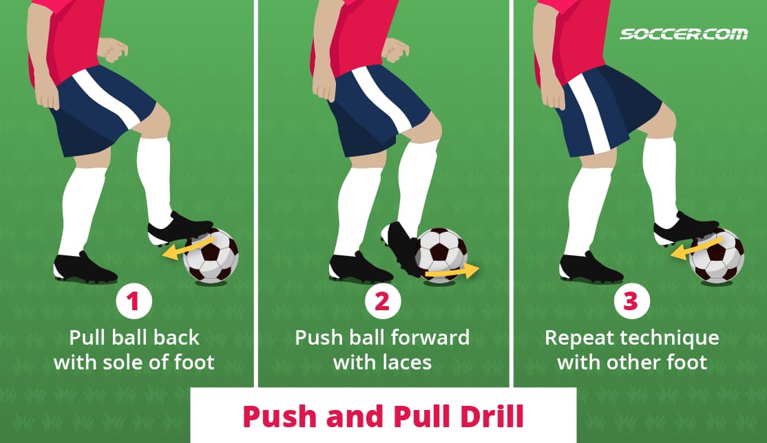 Good footwork drills for football sale